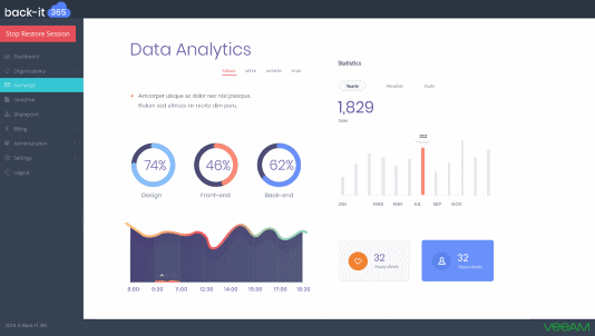Back-IT 365: nieuwe dienst voor geautomatiseerde back-ups van Office 365