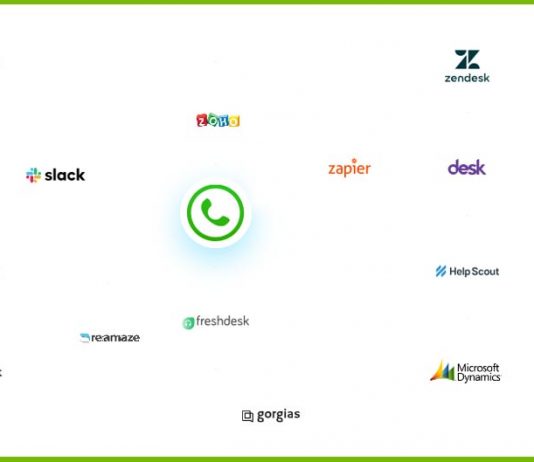 Haal meer uit CRM/ERP met VoIP