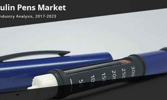 Impact of COVID-19 on Smart Insulin Pens Market: Key Growth Factors and Opportunity Analysis by 2023 Smart Insulin Pens Market