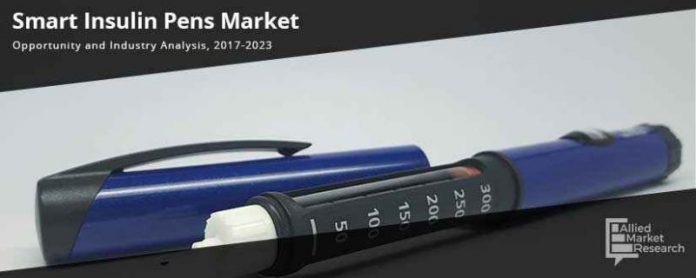 Smart Insulin Pens Market