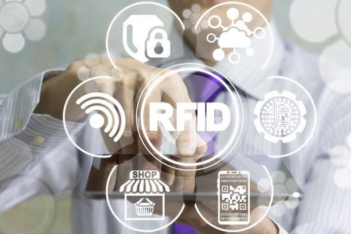 RFID MARKET