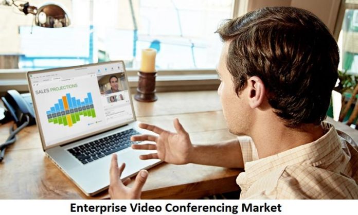 Enterprise Video Conferencing Market to Witness Huge Growth