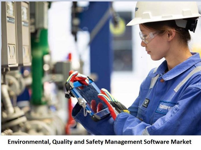Environmental, Quality, and Safety Management Software Market