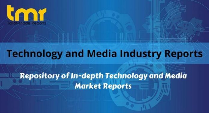 IoT Sensors Market Growth Overview and Estimates Market Size