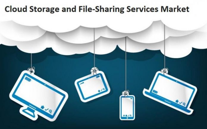 Cloud Storage and File-Sharing Services Market
