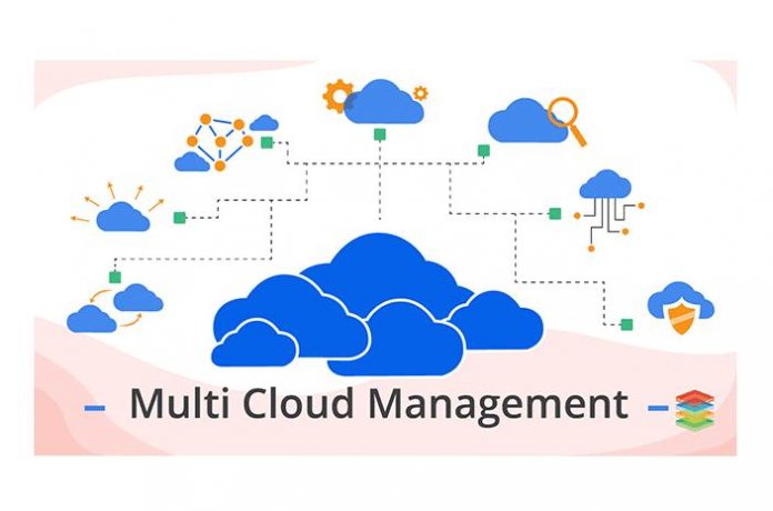 Multi Cloud Management Tools Market
