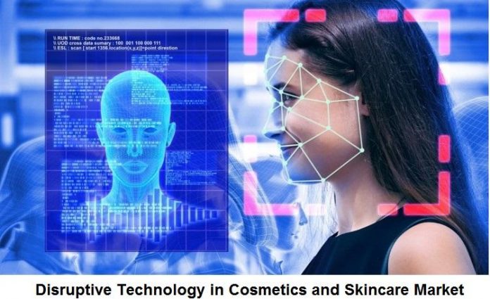 DISRUPTIVE TECHNOLOGY IN COSMETICS AND SKINCARE MARKET