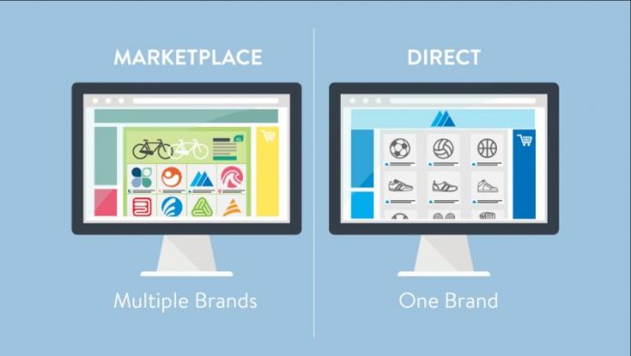 B2B Marketplace Platforms