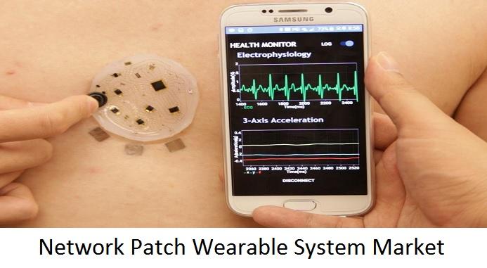 Network Patch Wearable System Market Set for Rapid Growth by 2028