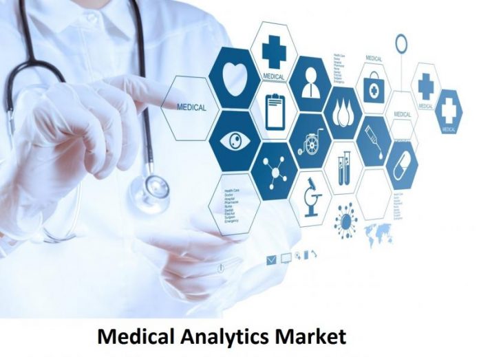 Medical Analytics Market Growth Rate, Emerging Trends