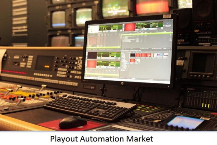 Playout Automation Market Huge Demand & Future Scope by 2028 