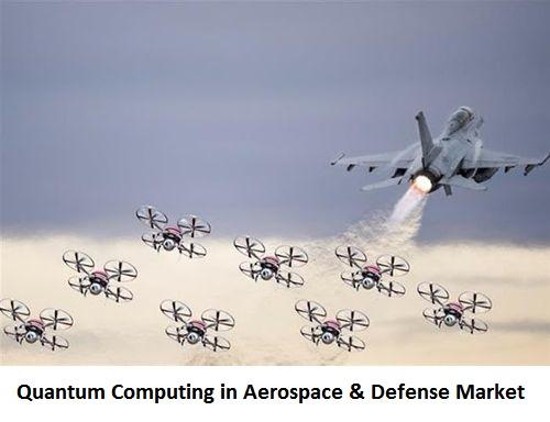 Quantum Computing in Aerospace & Defense Market to See Huge