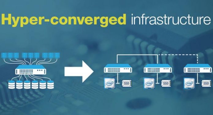 Hyper-Converged Infrastructure Market Next Big Thing 