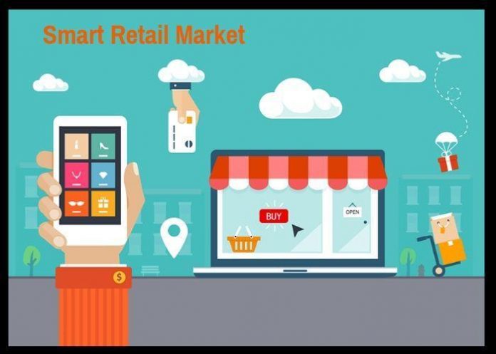 Smart Retail Market