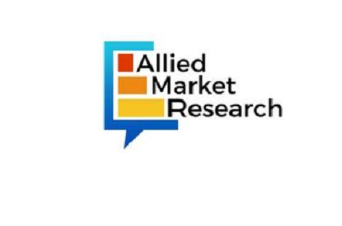 Cognitive Computing Market Growth 2020 - Key drivers, Business