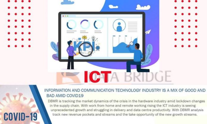 Legal analytics Market Key Opportunities and Future Demand