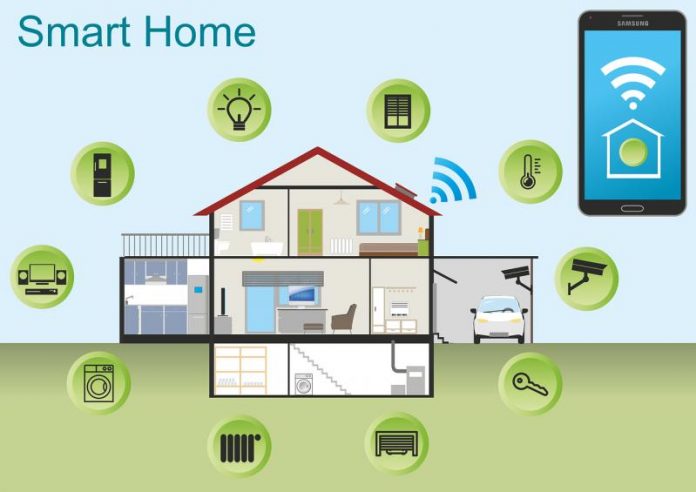 Smart Home Technologies