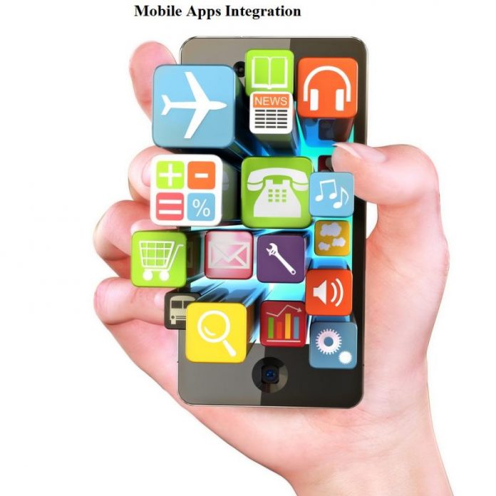Mobile Apps Integration Market