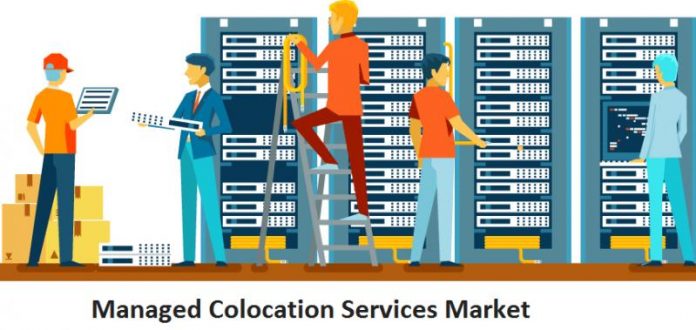 Managed Colocation Services Market