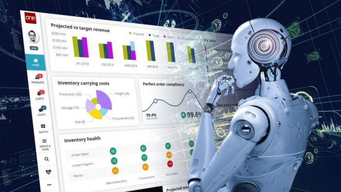 Artificial Intelligence in Supply Chain Market witness