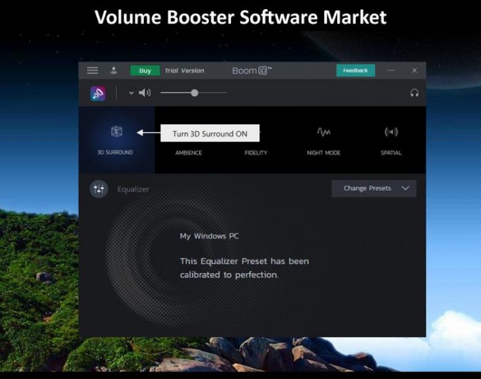 Volume Booster Software Market Share, Trends, Size, Research