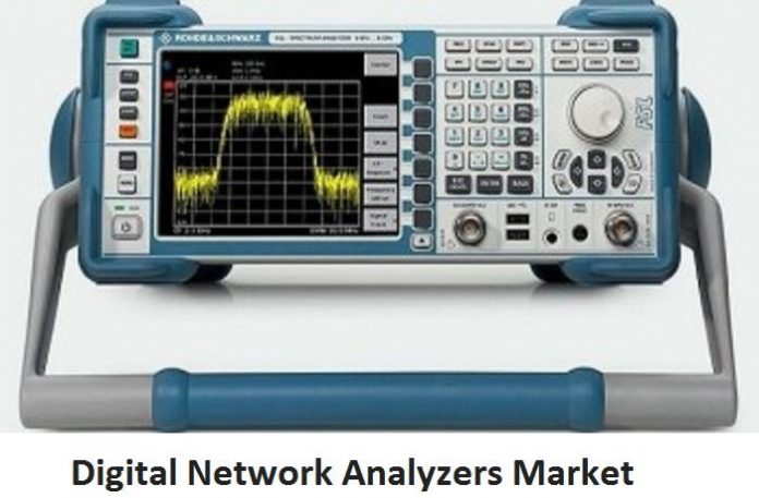 Digital Network Analyzers Market