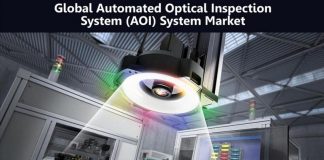 Automated Optical Inspection System Market Trends, Share, Industry Size, Growth 2019 to 2025 Automated Optical Inspection System Market