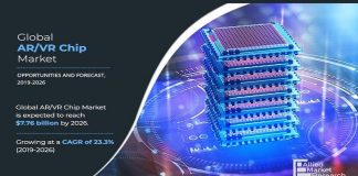 At a CAGR of 23.3% AR VR Chip Market is Projected to Reach $7.76 billion by 2026 | Major Companies are Qualcomm Technologies Inc., NVIDIA Corporation, Imagination Technologies Limited, MEDIATEK Inc., Intel Corp AR/VR Chip Market