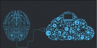 Artificial Intelligence in IoT Market (COVID-19 Impact) 2020- Future Development, Manufacturers, Trends, Share, Size and Forecast Artificial Intelligence in IoT Market (COVID-19 Impact) 2020-