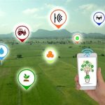 Digital Farming System Market (COVID-19 Impact) 2020- Future