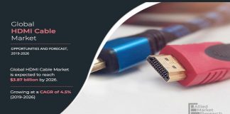 HDMI Cable Market: Top Impacting Factors and Product Development Strategies By 2027 | Amphenol Corporation, Panasonic Corporation, Koninklijke Philips N.V., Foxconn Technology Group, Sony Corporation, and Hitachi Ltd. HDMI Cable Market