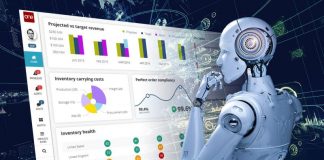 IT Operations and Service Management market 2020 Statistics, Facts and Figures, Growth Overview, Size, SWOT Analysis and Forecast to 2026 by IBM, Oracle Corporation, ASG Software, BMC IT Operations and Service Management market 2020 Statistics,