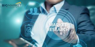 Consumer Telematics Systems Market Exclusive Study Report by Top Key Players BMW AG (Assist), Ford Motor Co. (SYNC), General Motors (OnStar), Agero Connected Services Inc., Harman Infotainment Consumer Telematics Systems Market