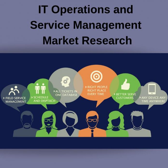 2020 Current Trends in IT Operations and Service Management
