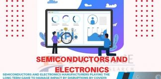 Automatic Identification System Market 2020 are explored with Leading Players Japan Radio Co., Garmin Ltd., CNS Systems, Transas., ComNav Marine Ltd. True Heading AB, Wärtsilä, Jotron AS, Automatic Identification System Market