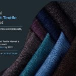 Smart Textile Market 2020: Global Key Players, Trends, Share,