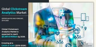 Clickstream Analytics Market to Garner $2.56 Billion by 2026, Says Allied Market Research Clickstream Analytics Market to Garner $2.56 Billion by 2026,