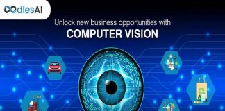 AI In Computer Vision Market (COVID-19 Impact) 2020- Future Development, Manufacturers, Trends, Share, Size and Forecast AI In Computer Vision Market (COVID-19 Impact) 2020- Future