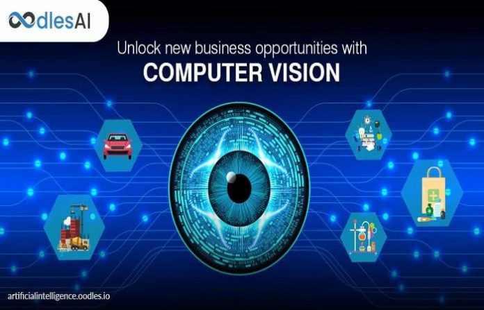 AI In Computer Vision Market (COVID-19 Impact) 2020- Future