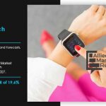 Smartwatch Market