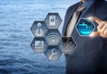 Smart Water Management Market Outlook and Deep Study of Top Key Players: Honeywell International Inc; Huawei Technologies Co., Ltd., IBM Corporation, Itron Inc., Schneider Electric, Siemens, TaKaDu Smart Water Management Market