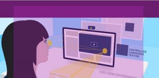 Emotion Analytics Market Is Expected To Reach USD 7.25 Billion By 2027 | Affectiva., Kairos AR, Inc., Cogitocorp.com, Noldus Information Technology, Tobii AB, Sentiance, NVISO SA Emotion Analytics Market Is Expected To Reach USD 7.25 Billion