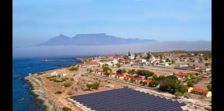 Microgrid Technology Market 2019 Analysis and Advancements Outlook till 2026 Microgrid Technology Market