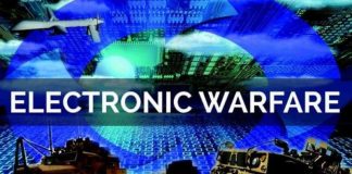 Electronic Warfare Market 2020, Analyzes Impact of Covid-19 on Global Industry Growth, Share, Size and Future Demands of Key Companies- Honeywell International, Thales Group, Bosch, Northrop Grumman Corporation, Kvh Industries, Moog, Inc., Rockwell Collin Electronic Warfare