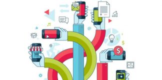 M-Commerce Market Will Generate Record Revenue by 2027 with top key players like Alibaba Group Holding Limited,eBay Inc.,Google,IBM Corporation,Mastercard International Incorporated M-Commerce Market Will Generate Record Revenue by 2027 with top