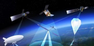 Satellite Communication Services Market Growing Technology Trends 2027 – General Dynamics Mission Systems, Inc., Hellas Sat, Inmarsat Global Limited, Iridium Communications, Singtel Optus Pty Limited, Thuraya Telecommunications Company Satellite Communication Services Market - Premium Market Insights