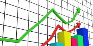 Gantry (Cartesian) Robot Market Size, Share, Industry Trends | ABB; Bosch Rexroth AG; stonrobot.com; Güdel Group AG; Aerotech Inc.; DENSO CORPORATION and More Gantry (Cartesian) Robot Market