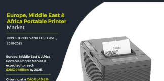 Europe, Middle East and Africa Portable Printer Market – 2020: COVID-19 Impact, Growth Opportunities and Business Statistics By 2027 | Brothers Industries Ltd., Bixolon Co. Ltd., Canon Inc., Printek LLC, Fujitsu Limited and Honeywell International Inc. Europe, Middle East and Africa Portable Printer Market