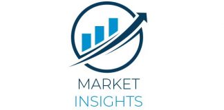 Shiplifts and Transfer Systems Market Market To Witness the Highest Growth Globally in Coming Years 2020-2026 Shiplifts and Transfer Systems Market Market To Witness