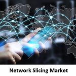 Network Slicing Market 2020-2028 Thriving Worldwide by Top Key